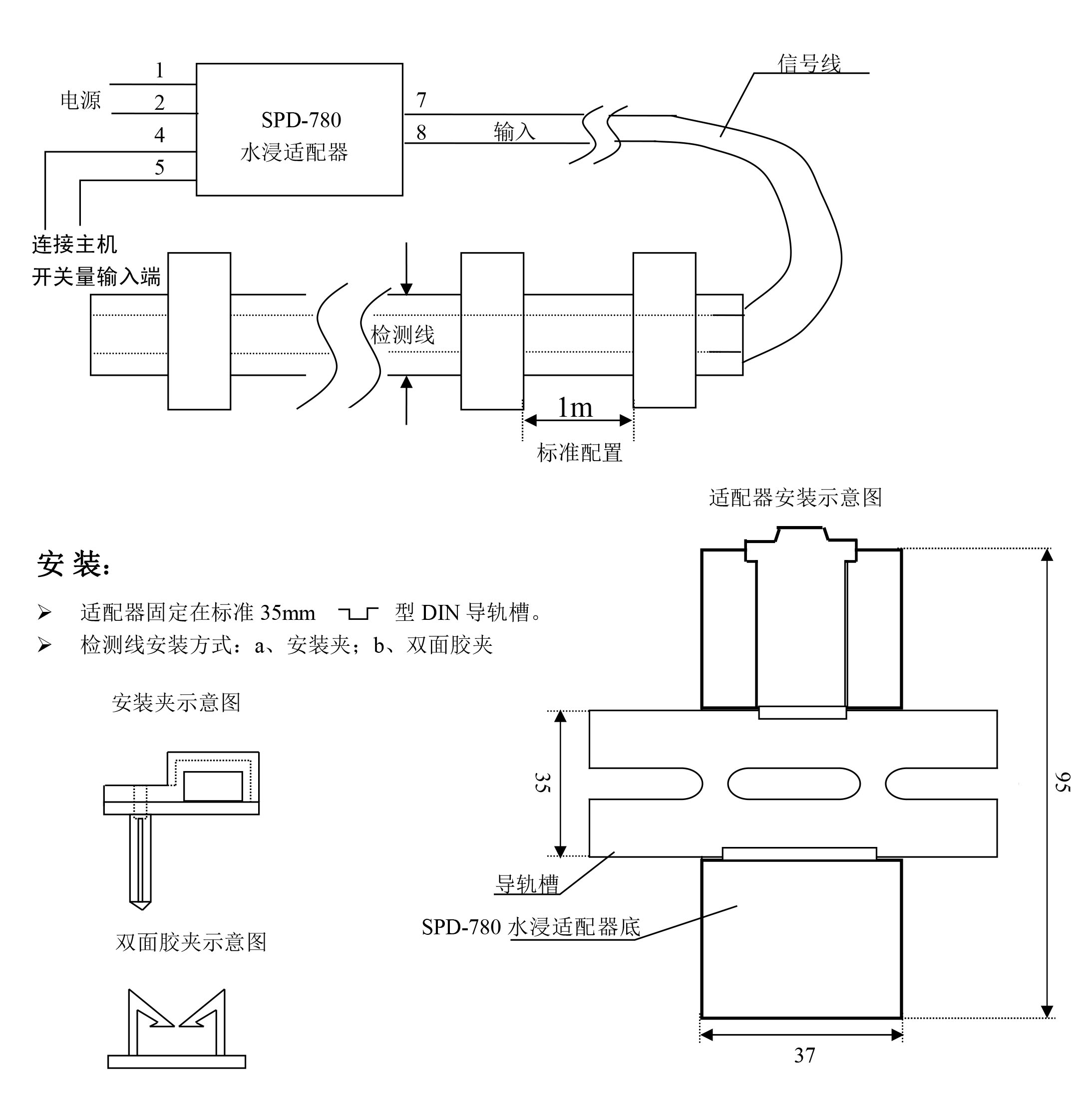 斯必得告訴你機(jī)房漏水的危害，斯必得機(jī)房漏水
