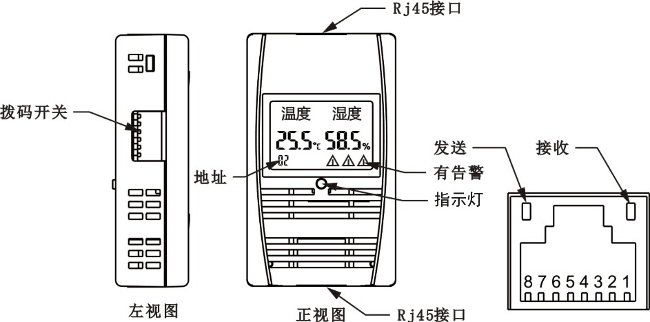 SPD-HT485_D機(jī)架溫濕度傳感器，機(jī)架溫濕度傳感器