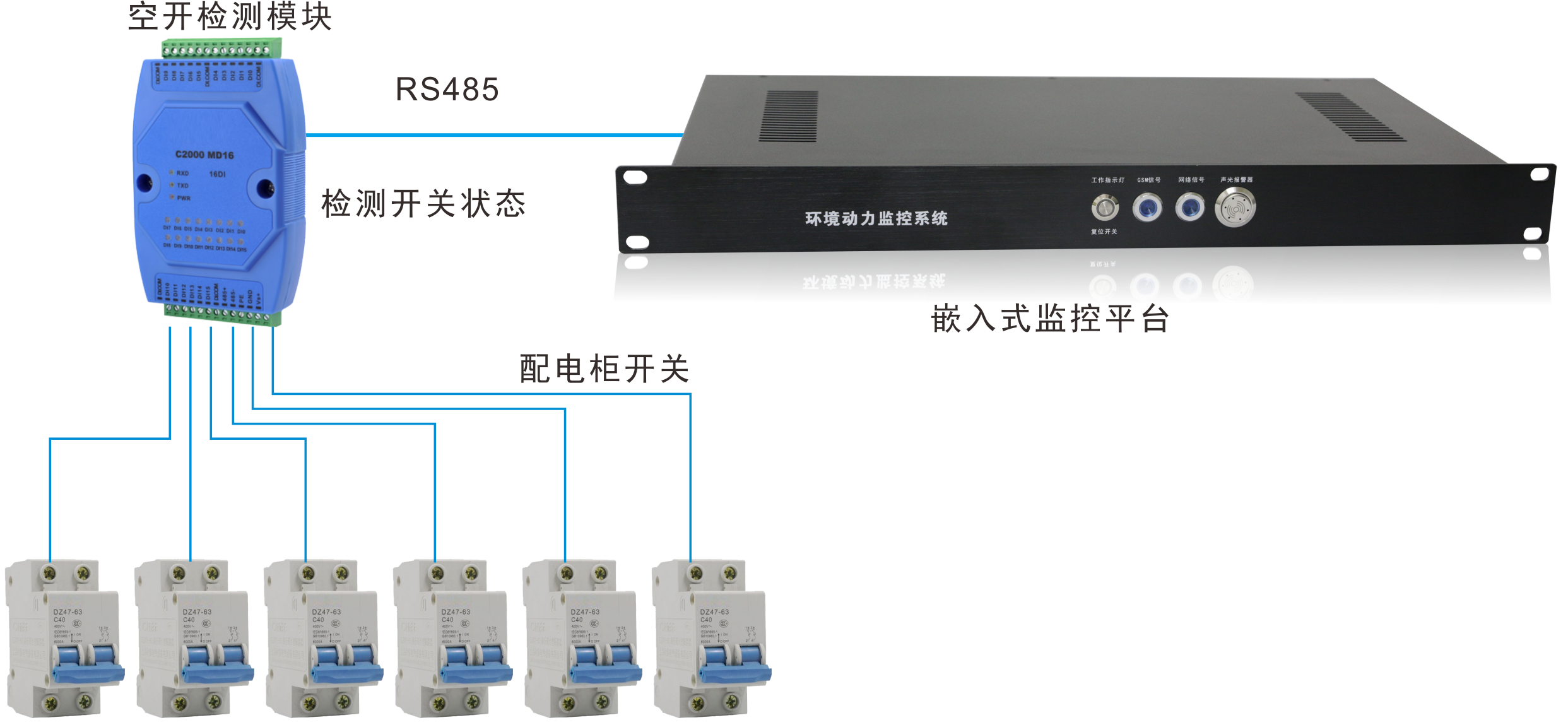 SP2208空開(kāi)檢測(cè)儀/八路開(kāi)關(guān)量接口，空開(kāi)檢測(cè)儀