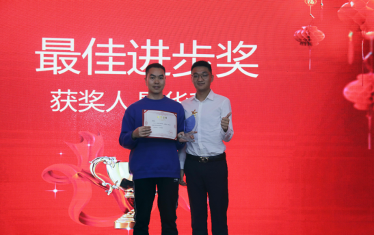 共慶吉年，共揚(yáng)風(fēng)帆| 斯必得公司2022迎春年會(huì)隆重舉辦